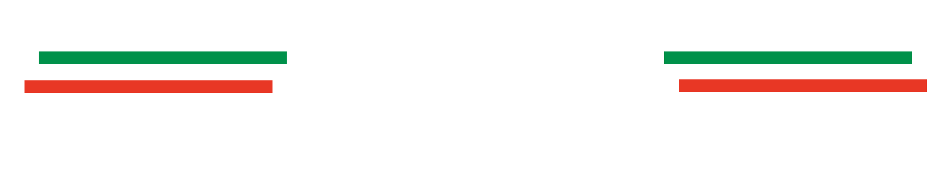 Rondaos Pizzaria & Sports Bar Logo